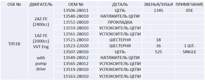 Ремкомплект цепи грм T051B Ремкомплект цепи грм T051B